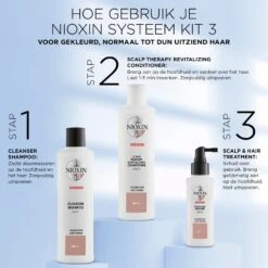 Nioxin System 33-delige Trial Kit -SOHO || Wella Professionals Verkoopwinkel 0yDA9p709986 3 dgl NL