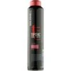 Goldwell Max Shades Permanent Hair Color