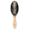 Professional BrushesAllround Hair Brush 1 Professional BrushesAllround Hair Brush -SOHO || Wella Professionals Verkoopwinkel jyyfZr725994 0 global